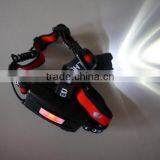 Led Headlight Zoom Headlamp thumbnail-5