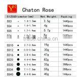 Flat Back Crystals Color Chart Non Hot Fix Rhinestones Flatback Glass Rhinestone thumbnail-4