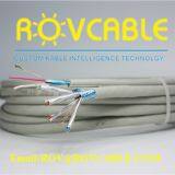 Shielded 6 Core Cable High Flexible Robot Cable