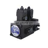 FURNAN F South VHI VHP VHO Pump Hydraulic Pump Variable Vane Pump thumbnail-4
