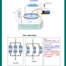 Ozone Machine Accessories thumbnail-4