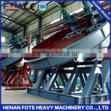 CE certificate disk granulator for mining, disc granulate machines