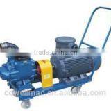 Oil Screw Gear Pump thumbnail-3