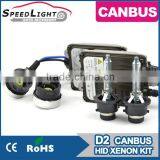 SpeedLight Warranty 24 Months CANBUS Xenon Light For Car