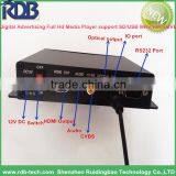 RDB Digital Advertising Full Hd Media Player Support SD/USB MKV/RM/RMVB DS005-85