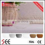 Wholesale 1.56 5 Seconds PGX Round-Top Ophthalmic Lenses Withanti Dust Coating Anti Wear Coating Ophthalmic Lenses