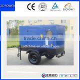 China Products Magnetic Diesel Generator With China Prices