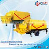 HBT80.12.110S 110kw Electric Trailer Mounted Mini Concrete Pump thumbnail-2