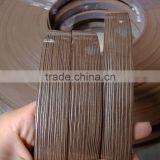 Pvc Edge Bands for Mdf thumbnail-1