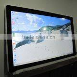 LED Multitouch Display