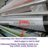 250m Speed Embossing Perforating High Speed Automatic Toilet Paper Printing Machine thumbnail-6