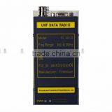 Wireless RF Data Radio