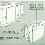 PP/FRP Honeycomb Sandwich Box Van Panel thumbnail-2