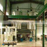 Good Quality Commercial Cooking Oil Filter With Cheap Price From Henan thumbnail-3