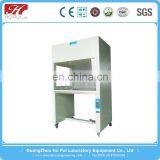 Laminar Air Flow Clean Bench/Chemistry Dust Free Cleanroom Clean Bench thumbnail-5