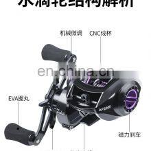 Сильно магнитная тормозная система с 25 передачами, колесо в форме капли воды, сила тяги 8 кг, передаточное отношение 7,2:1, бейткастер для рыбалки в пресной/соленой воде thumbnail-5