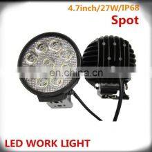Lantsun Round Led Light 4