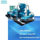CE&ISO Certification Pyrolysis Gas Compressor With High Quality thumbnail-2