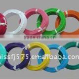 UL 10272 PVC insulated wire