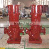 GD/GDS Type Vertical in Line Pump