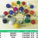 Incandescent Lighting Bulbs