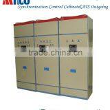 Minco MB8 SYNC Panel