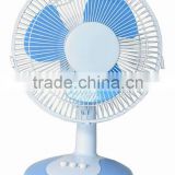 1 x 40'HQ Stock for 9'' Desk Fan