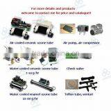 0~200 G/M3 Output Ozone Capacity Tester / Ozone Test Chamber / Ozone Monitor thumbnail-4