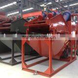 Introduce of Sand Recyling Machine,fine Sand Collecting Machine thumbnail-1