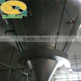 Instant Coffee Process Line thumbnail-2