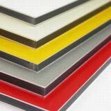 Aluminium Composite Panel