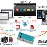 2014 Hot Sale New Invent Sharingbox Makes Wifi More Functions