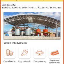 2022 Most Hot Sale Tire/ Plastic Pyrolysis Oil to Diesel Plant for Refine and Distill Used Oil Into Diesel Fuel thumbnail-4