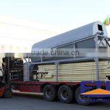 ISO / CE Approved FTM Brand Drum Screen thumbnail-5