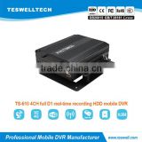 Teswell 4ch 4g gps mdvr for video live streaming
