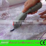 Thread Cutting Scissors