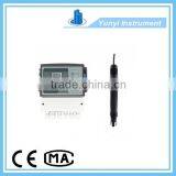 Portable Conductivity Controller