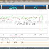 YL-1109 UTM Universal Testing Equipment for Kinds of Materials thumbnail-4
