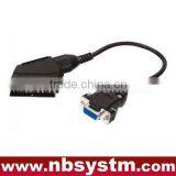 Scart Plug to 15pin VGA Cable 30cm