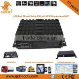 3G / 4G GPS Wi-Fi Car Mobile DVR , H.264 for School Bus Monitoring System thumbnail-6