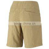 gents short