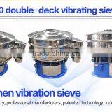 High Efficiency Rotary Vibrating Screen of Wheat Starch thumbnail-6