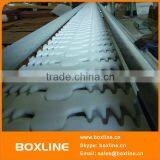 BOXLINE High Quality Chain Belt Conveyor thumbnail-1