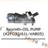 REXROTH A10V Oil Pump Series for Putzmeister Concrete Pump Spare Parts thumbnail-5