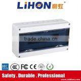 Distribution Box HT Series 5ways,8ways,12ways,15ways,18ways,24ways