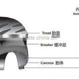 H2009 1200 20 Tyre for Contruction Sites or Mining Hills thumbnail-2
