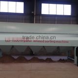 Most welcome in abroad automatic Country breeze sorting plant city raffle sorting unit House rubbish sorting system