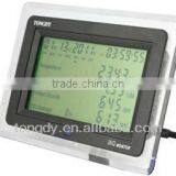 Perfect All in 1 Monitor for CO2,VOC,Temperature,humidity thumbnail-1