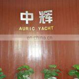 ChengHai AuricYacht Toys Factory company overview - view 1 thumbnail