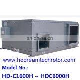 Home, Commercial and Industry Heat Exchanger Ventilator